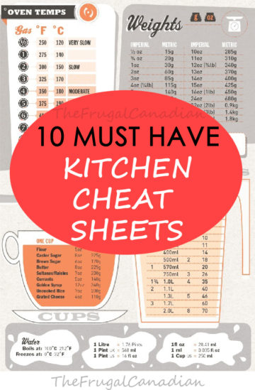 10 Must Have Kitchen Cheat Sheets And Printable Charts