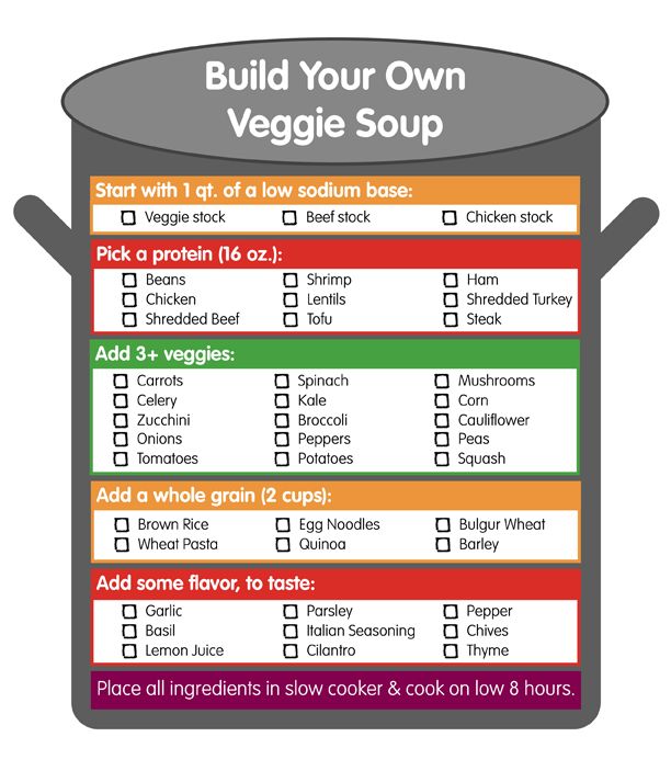 build your own soup kitchen printable chart sheet